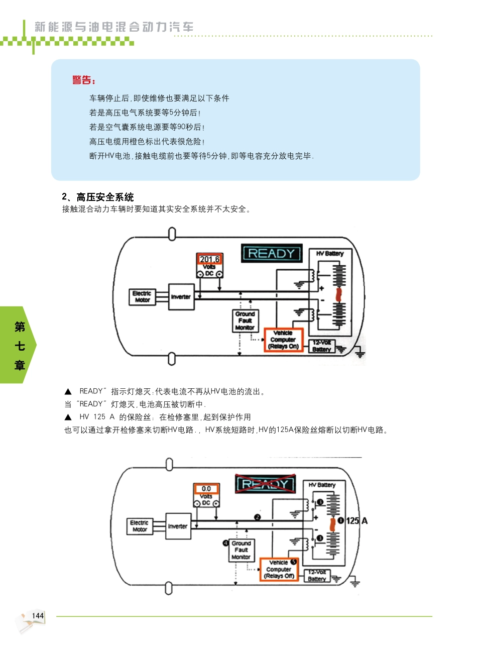 2009年新能源汽车教材_145-150.pdf_第3页
