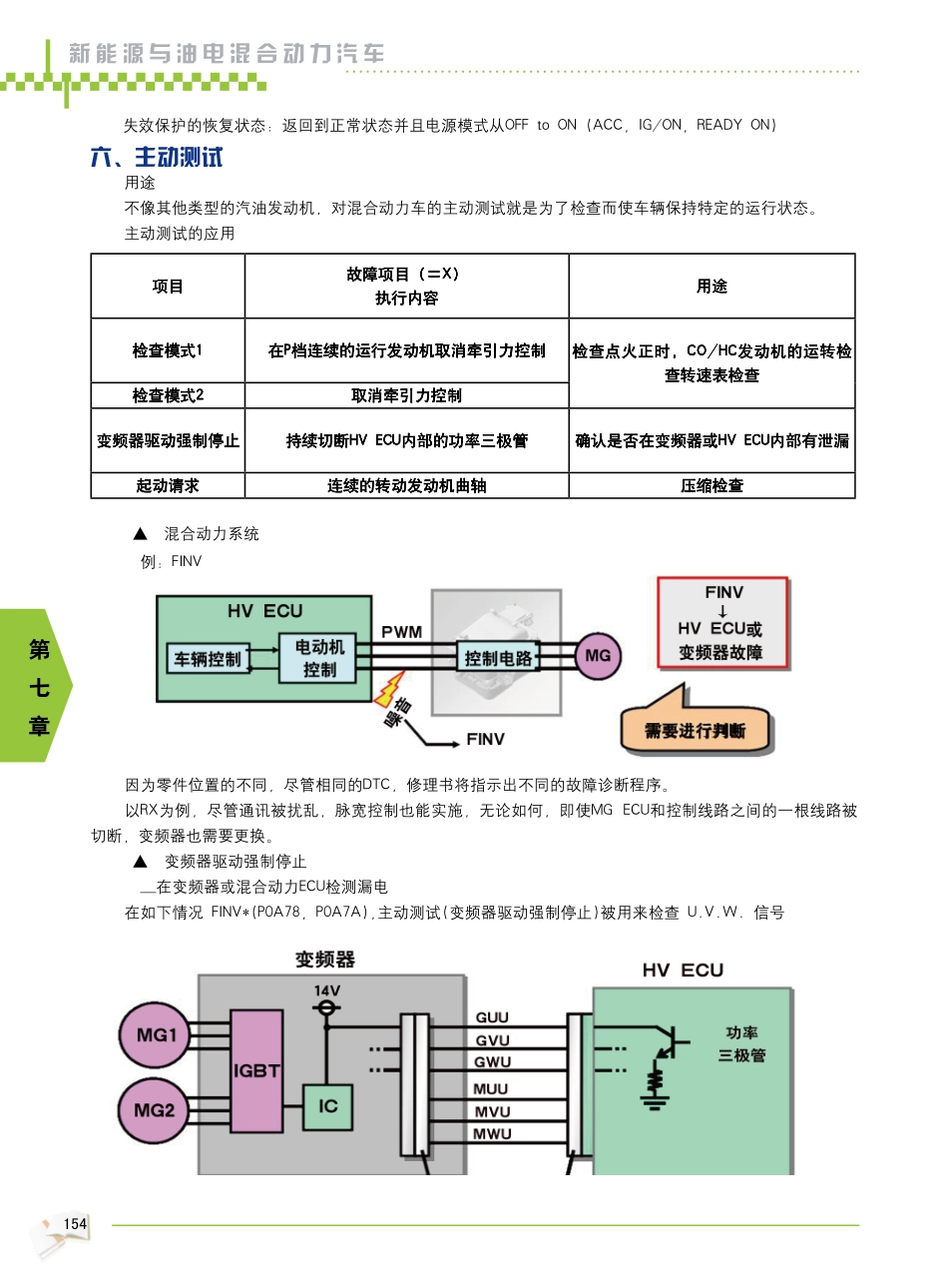 2009年新能源汽车教材_157-162.pdf_第1页