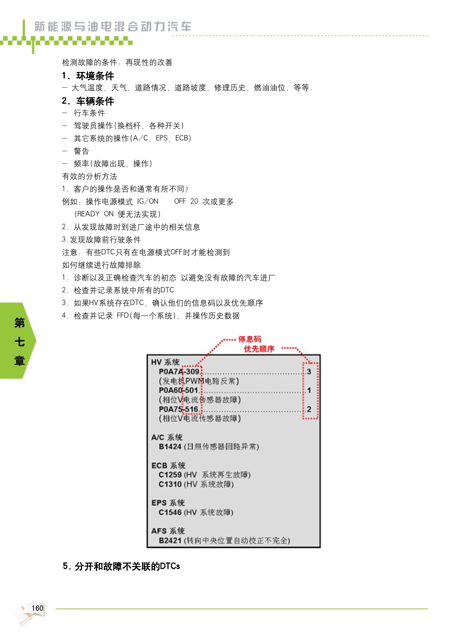 2009年新能源汽车教材_163-166.pdf_第1页