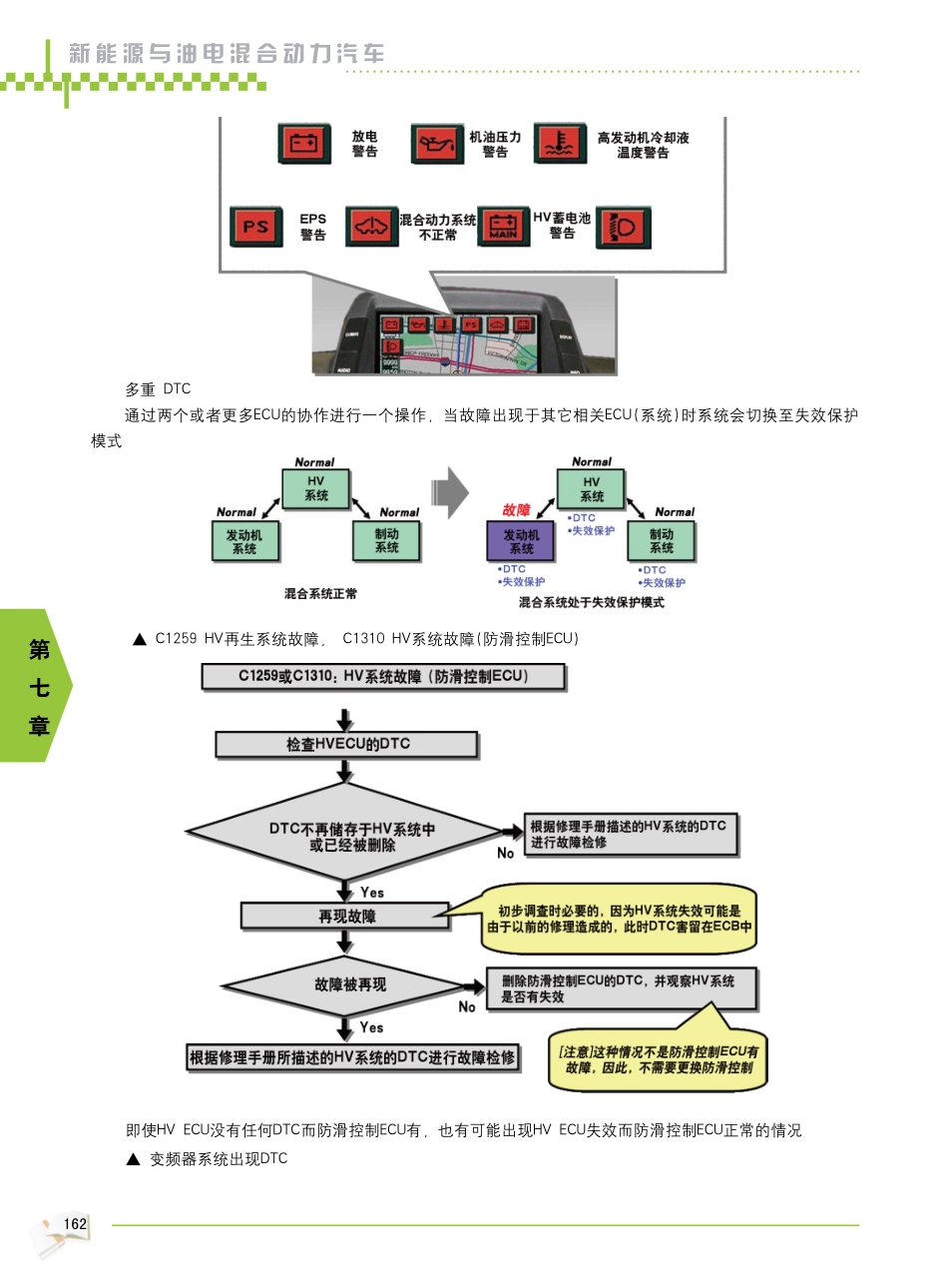 2009年新能源汽车教材_163-166.pdf_第3页