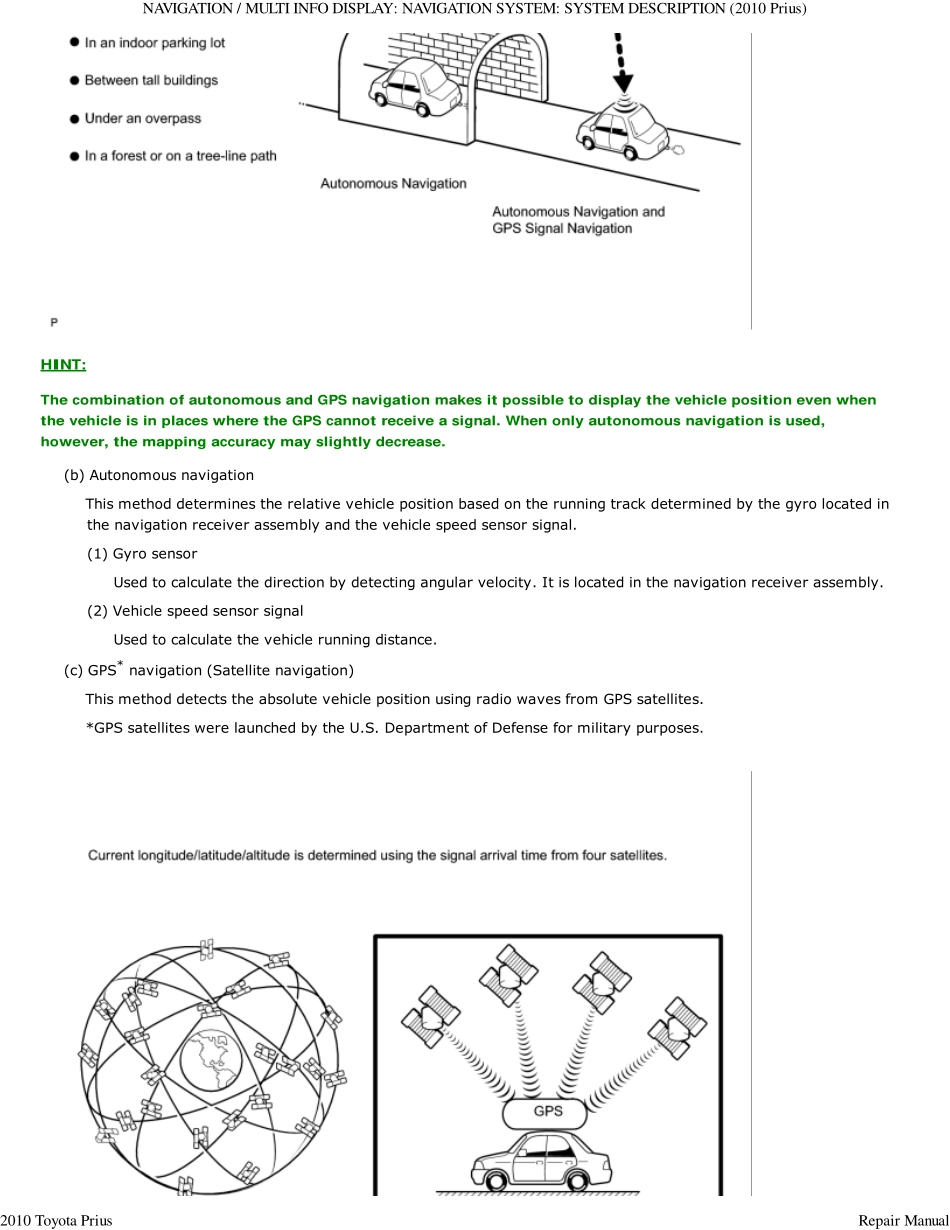 2010 普锐斯Prius ZVW30维修手册 (英文) _401-600.pdf_第1页