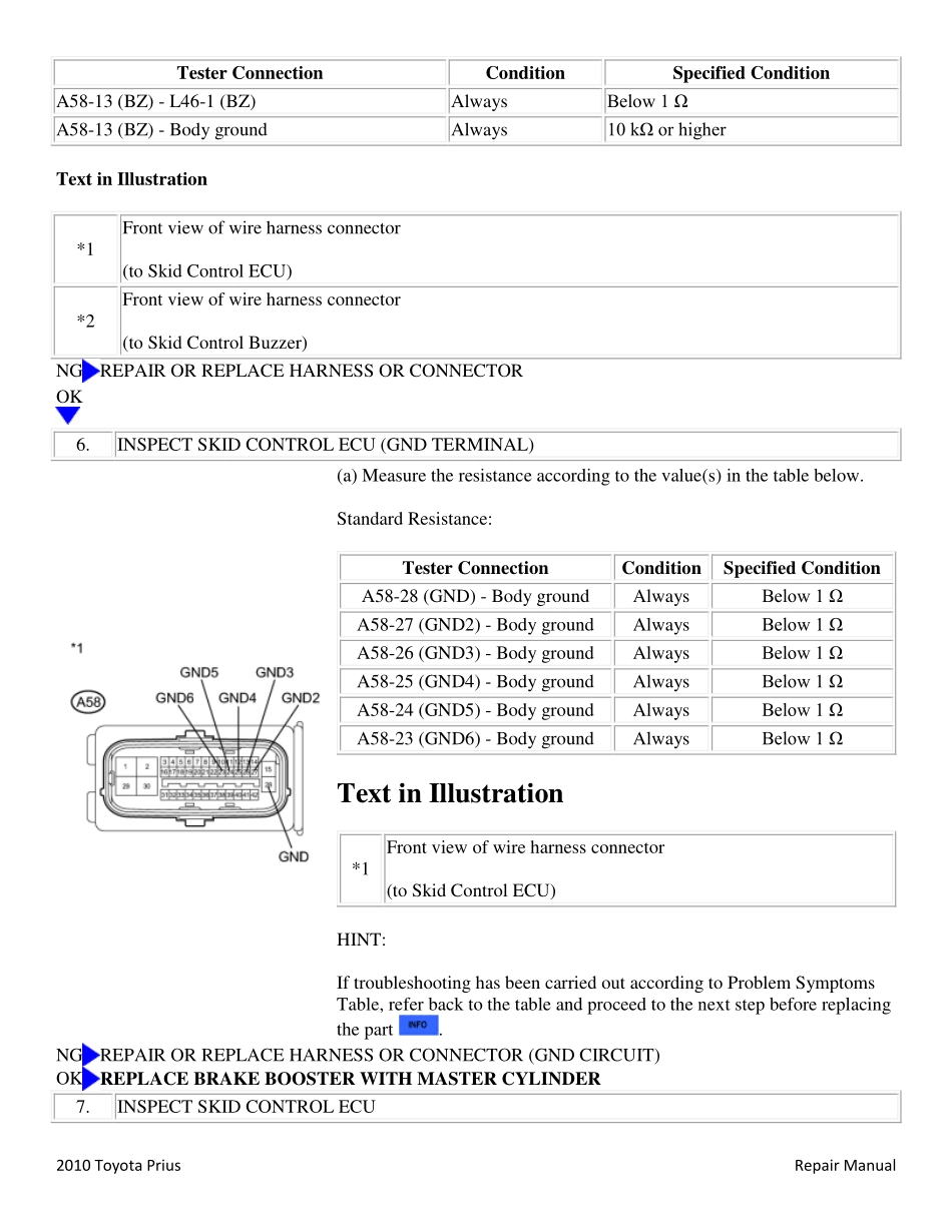 2010 普锐斯Prius ZVW30维修手册 (英文) _1201-1400.pdf_第1页