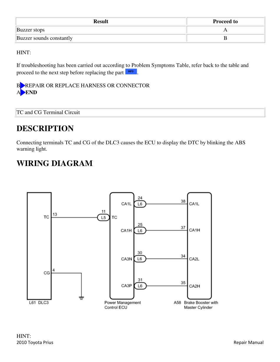 2010 普锐斯Prius ZVW30维修手册 (英文) _1201-1400.pdf_第3页
