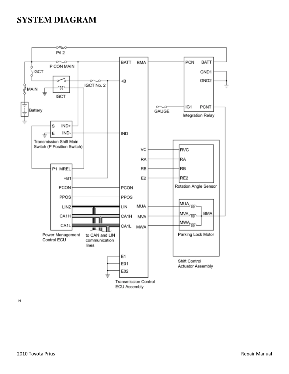 2010 普锐斯Prius ZVW30维修手册 (英文) _1401-1600.pdf_第2页