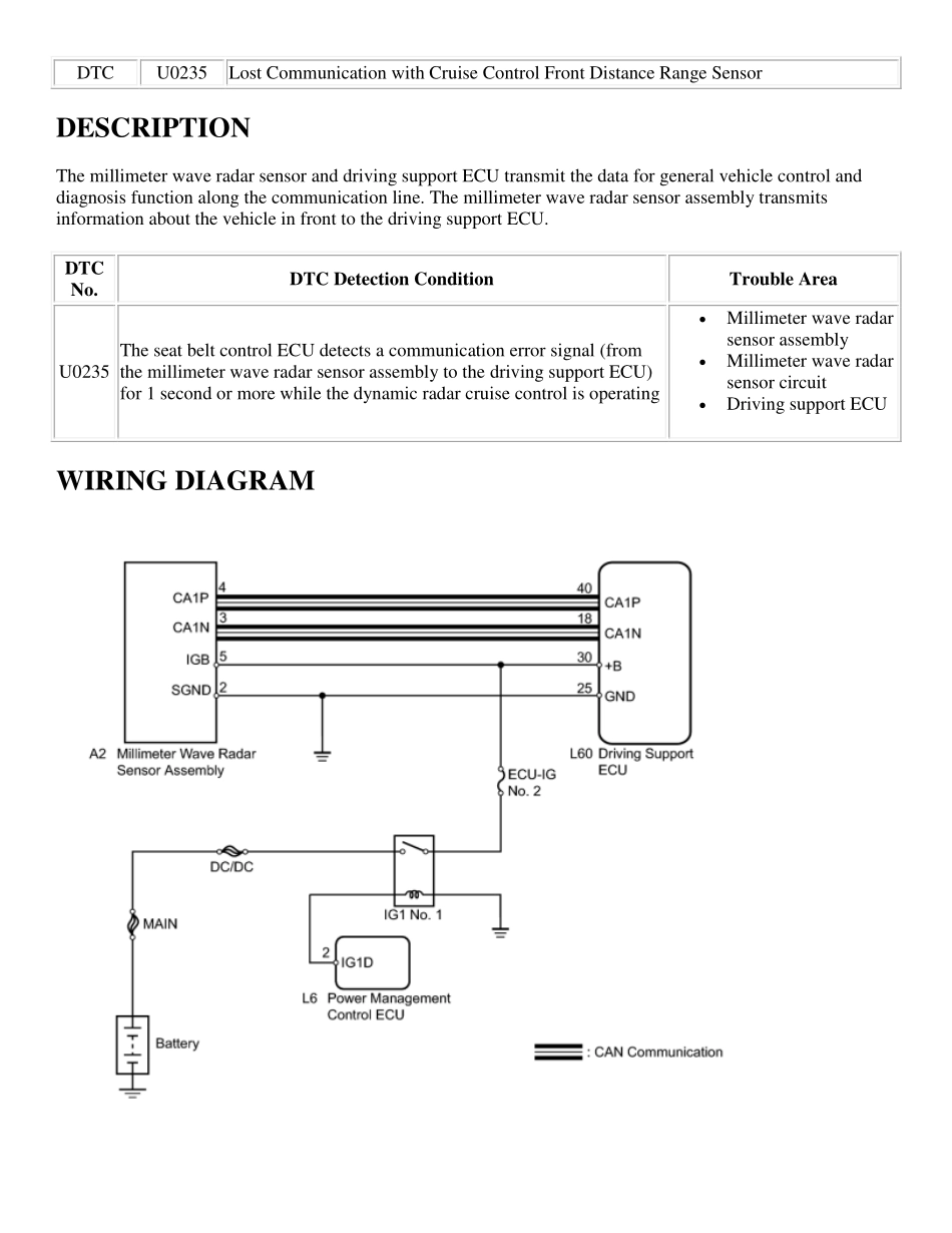 2010 普锐斯Prius ZVW30维修手册 (英文) _1801-2000.pdf_第1页