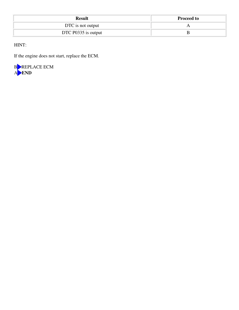 2010 普锐斯Prius ZVW30维修手册 (英文) _2401-2600.pdf_第1页