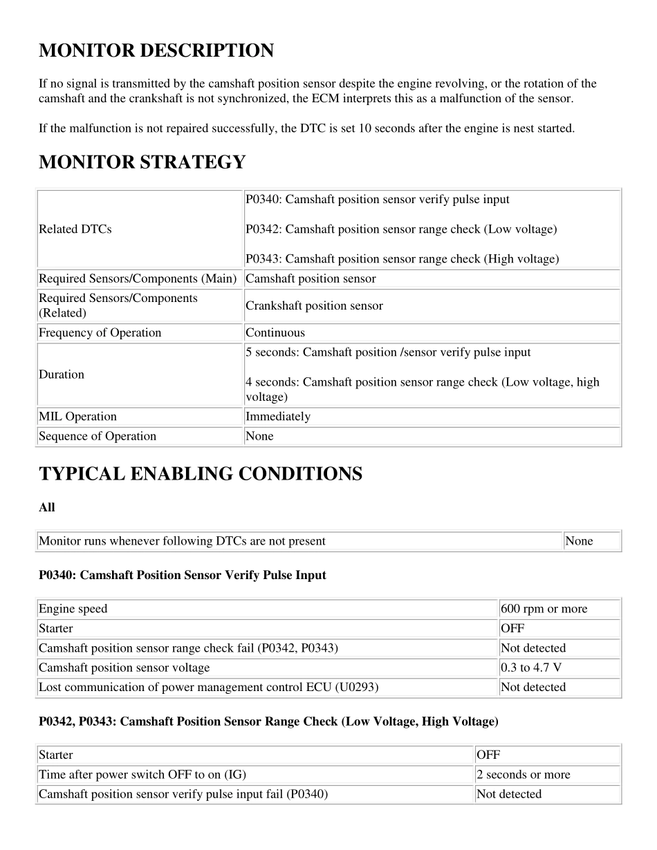 2010 普锐斯Prius ZVW30维修手册 (英文) _2401-2600.pdf_第3页