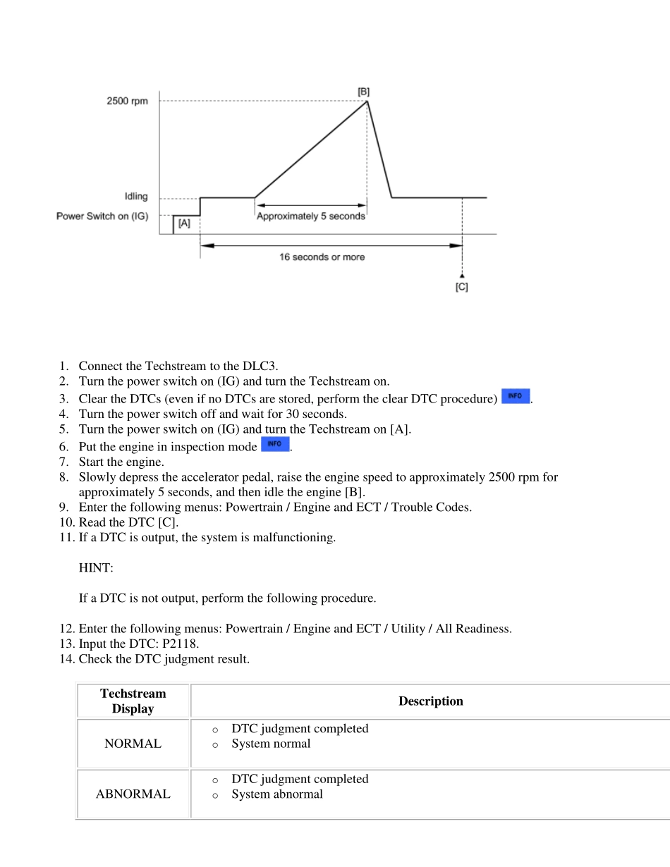 2010 普锐斯Prius ZVW30维修手册 (英文) _2601-2800.pdf_第2页