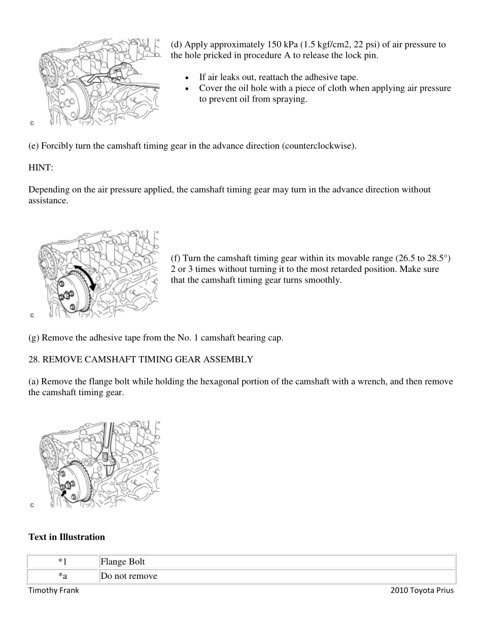 2010 普锐斯Prius ZVW30维修手册 (英文) _2801-3000.pdf_第1页