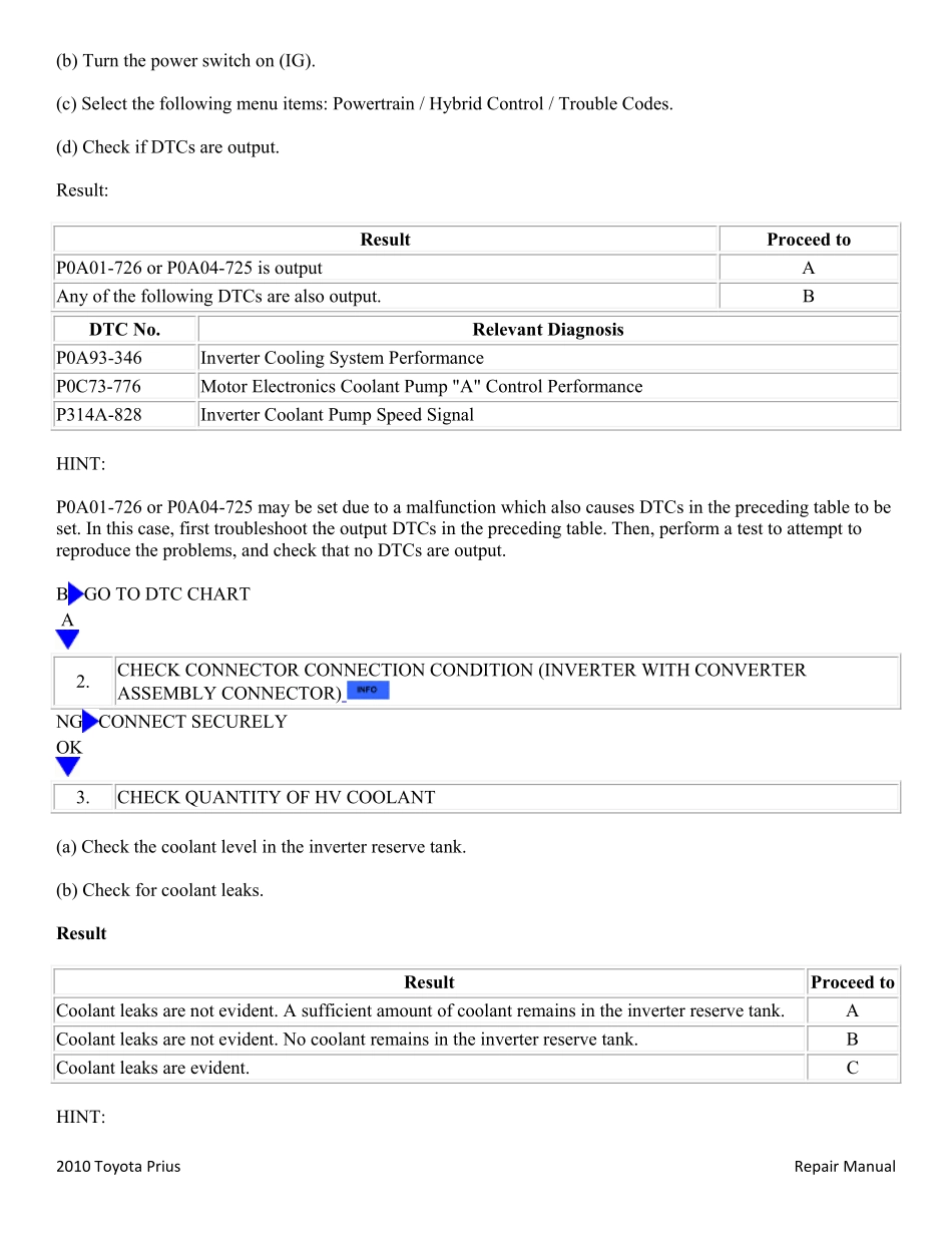 2010 普锐斯Prius ZVW30维修手册 (英文) _3201-3400.pdf_第1页
