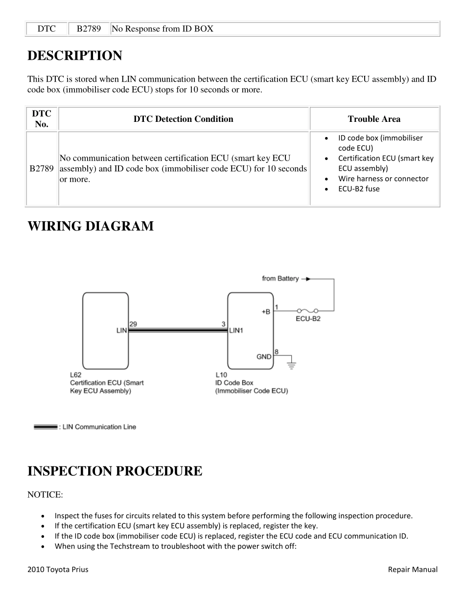 2010 普锐斯Prius ZVW30维修手册 (英文) _4401-4600.pdf_第1页
