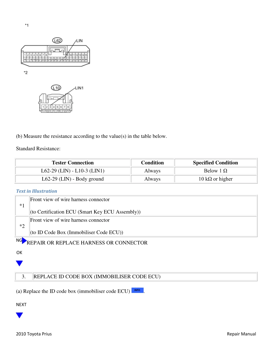2010 普锐斯Prius ZVW30维修手册 (英文) _4401-4600.pdf_第3页