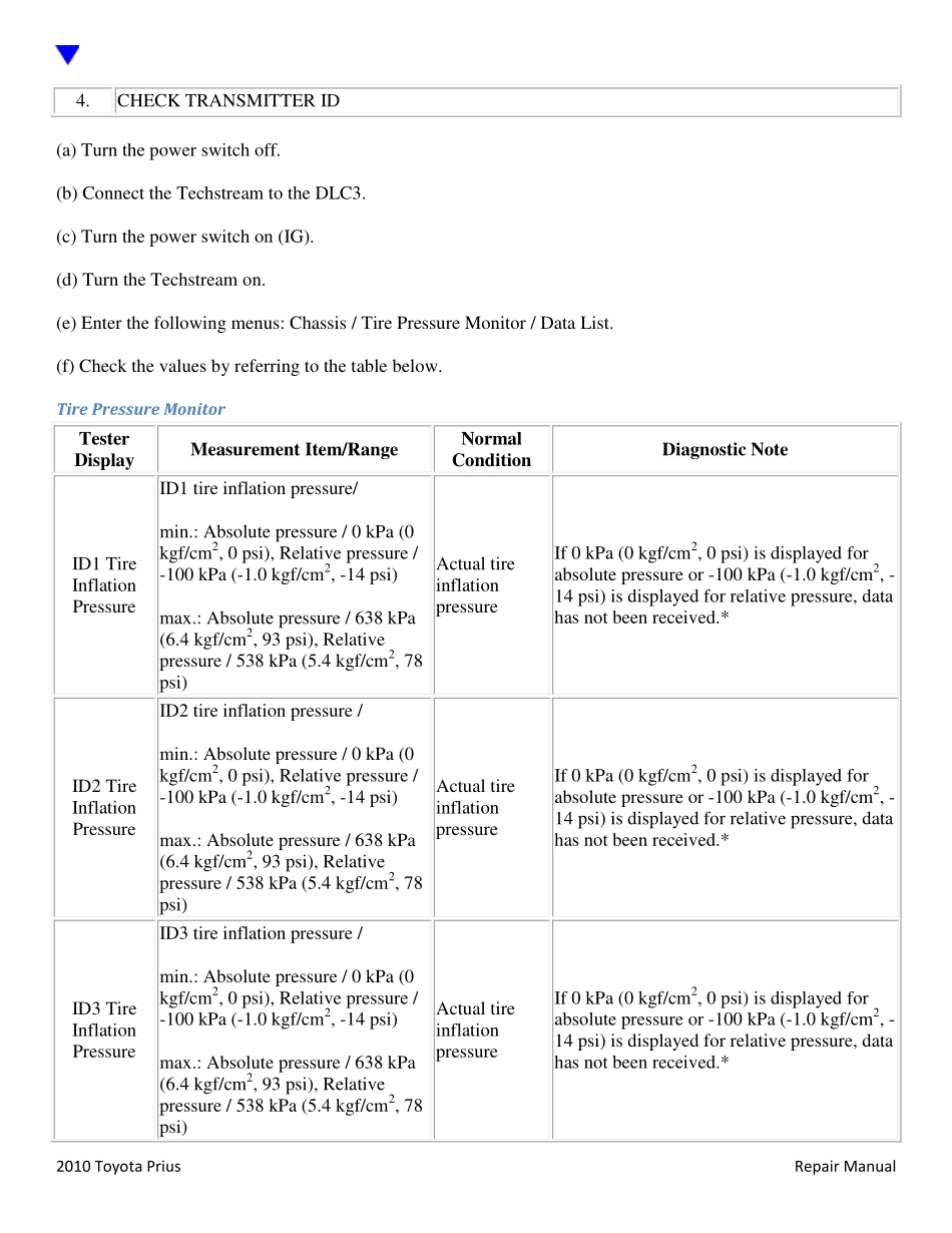 2010 普锐斯Prius ZVW30维修手册 (英文) _4801-5000.pdf_第1页