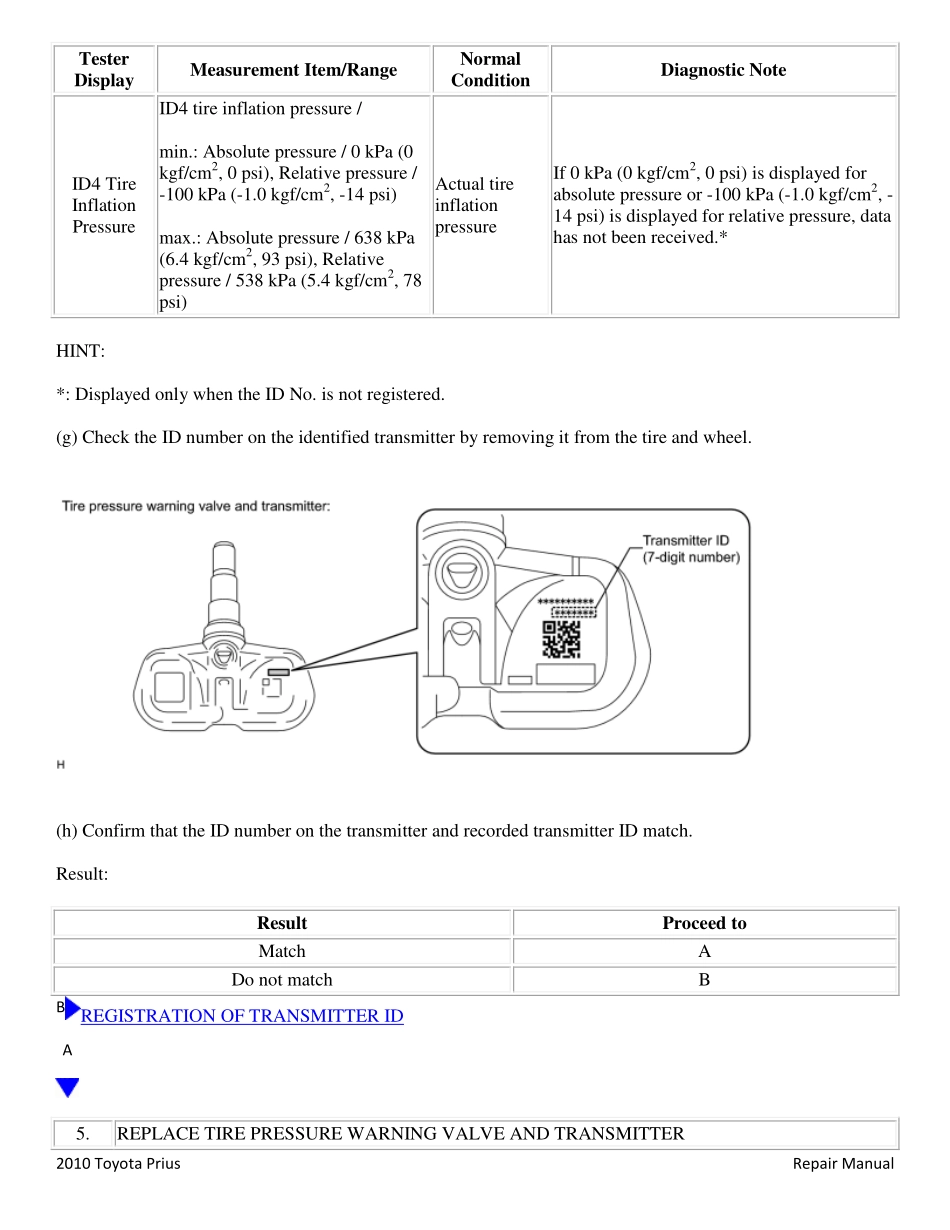 2010 普锐斯Prius ZVW30维修手册 (英文) _4801-5000.pdf_第2页