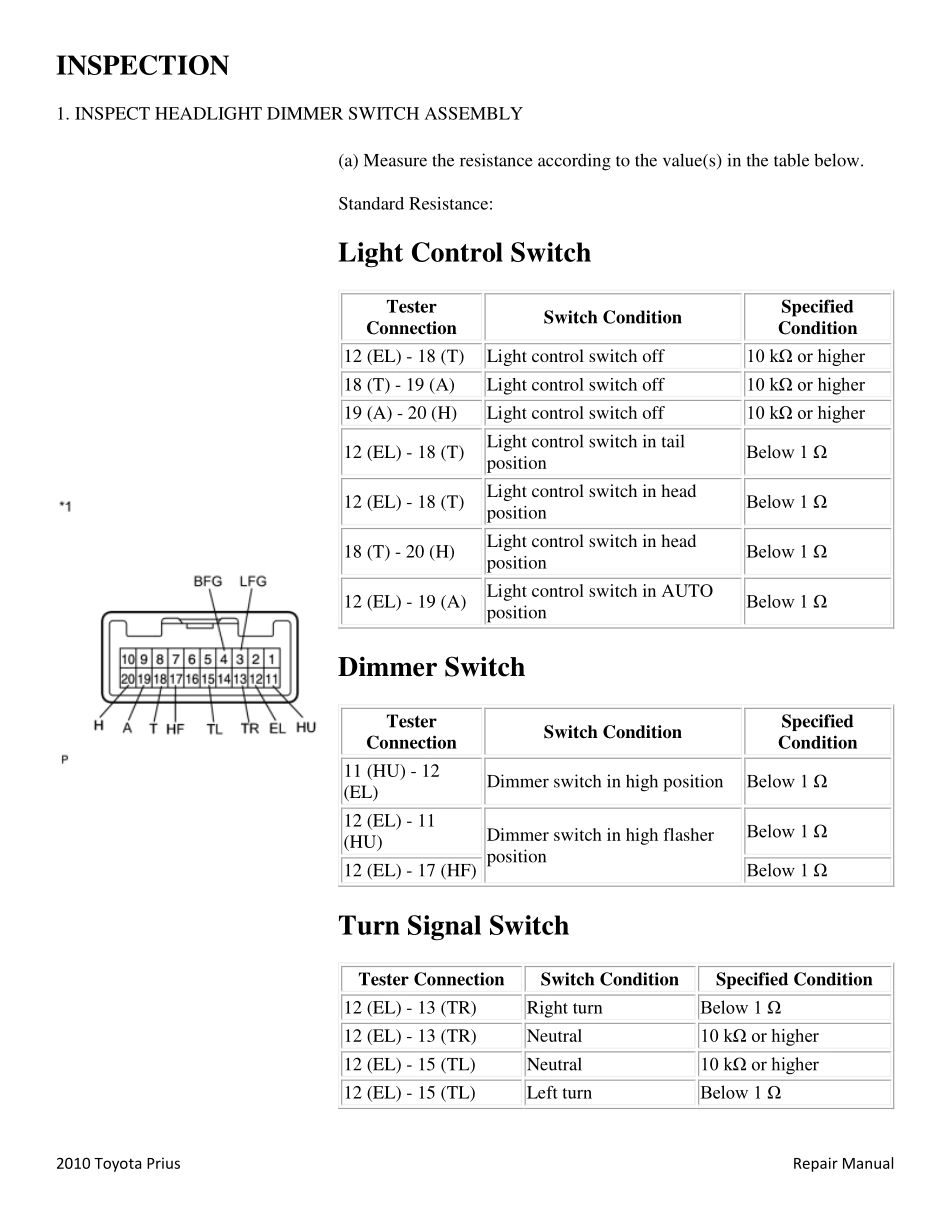 2010 普锐斯Prius ZVW30维修手册 (英文) _5201-5400.pdf_第1页