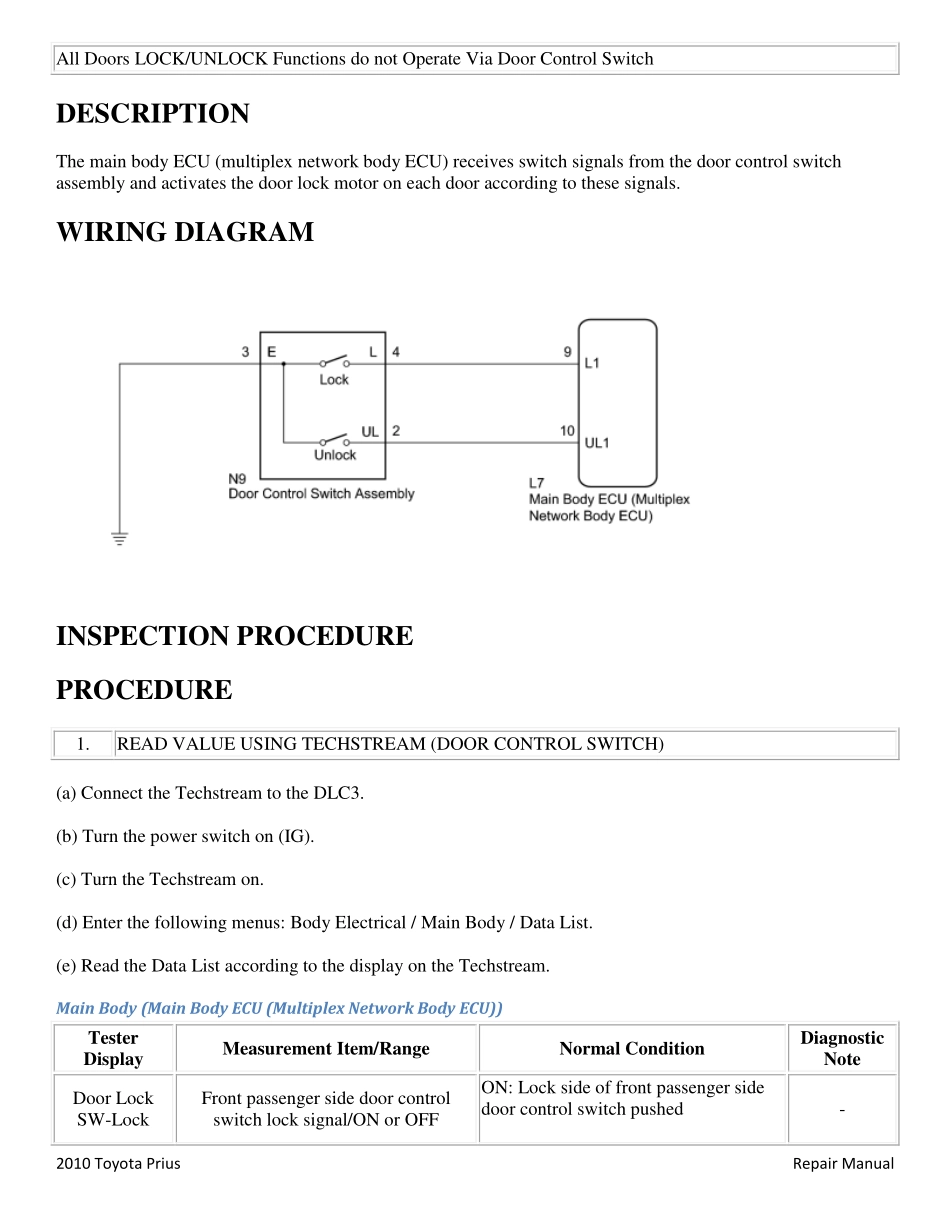 2010 普锐斯Prius ZVW30维修手册 (英文) _5801-6000.pdf_第1页