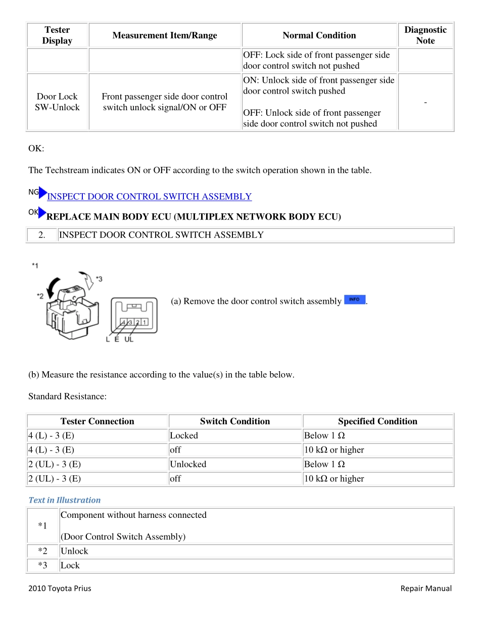 2010 普锐斯Prius ZVW30维修手册 (英文) _5801-6000.pdf_第2页