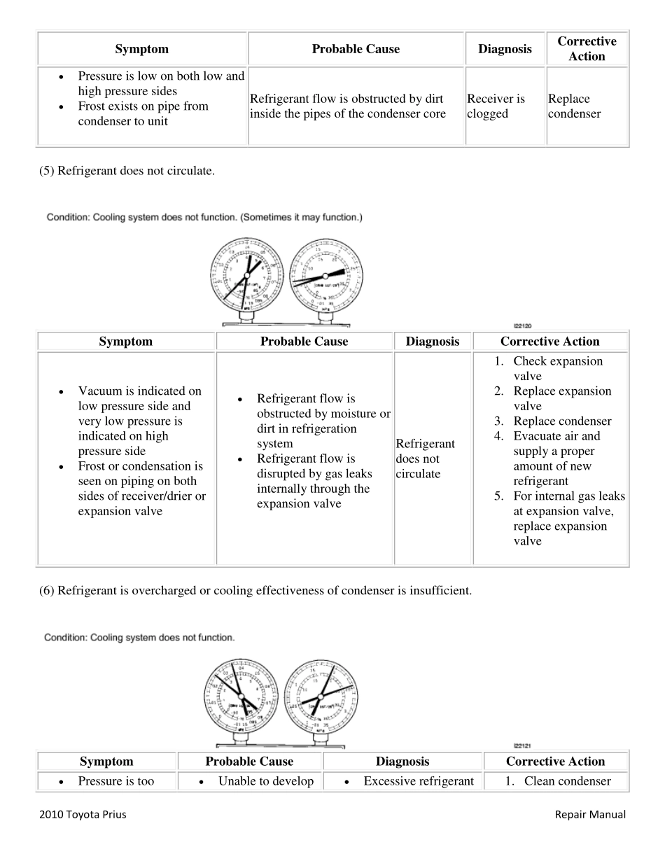 2010 普锐斯Prius ZVW30维修手册 (英文) _6201-6400.pdf_第1页