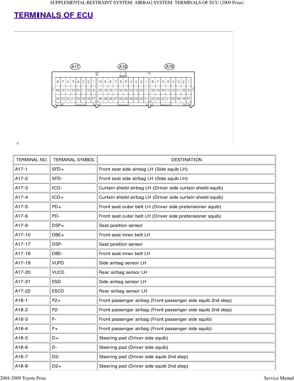 2010 普锐斯Prius ZVW30维修手册 (英文) _6801-7000.pdf_第1页