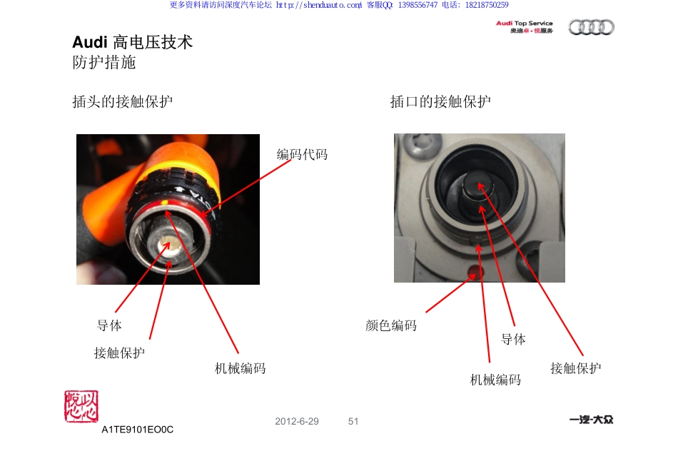 2012奥迪Q5混合动力技术培训_101-200.pdf_第1页