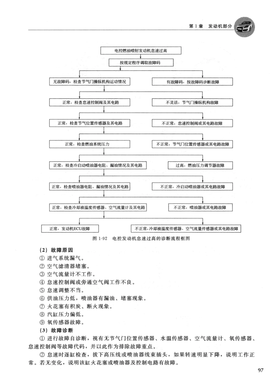2014汽车常见故障诊断与排除 郑为民主编 北京：化学工业出版社 2014_13608574 图像PDG_101-150.pdf_第3页