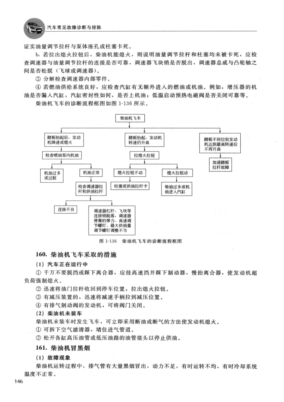 2014汽车常见故障诊断与排除 郑为民主编 北京：化学工业出版社 2014_13608574 图像PDG_151-200.pdf_第2页