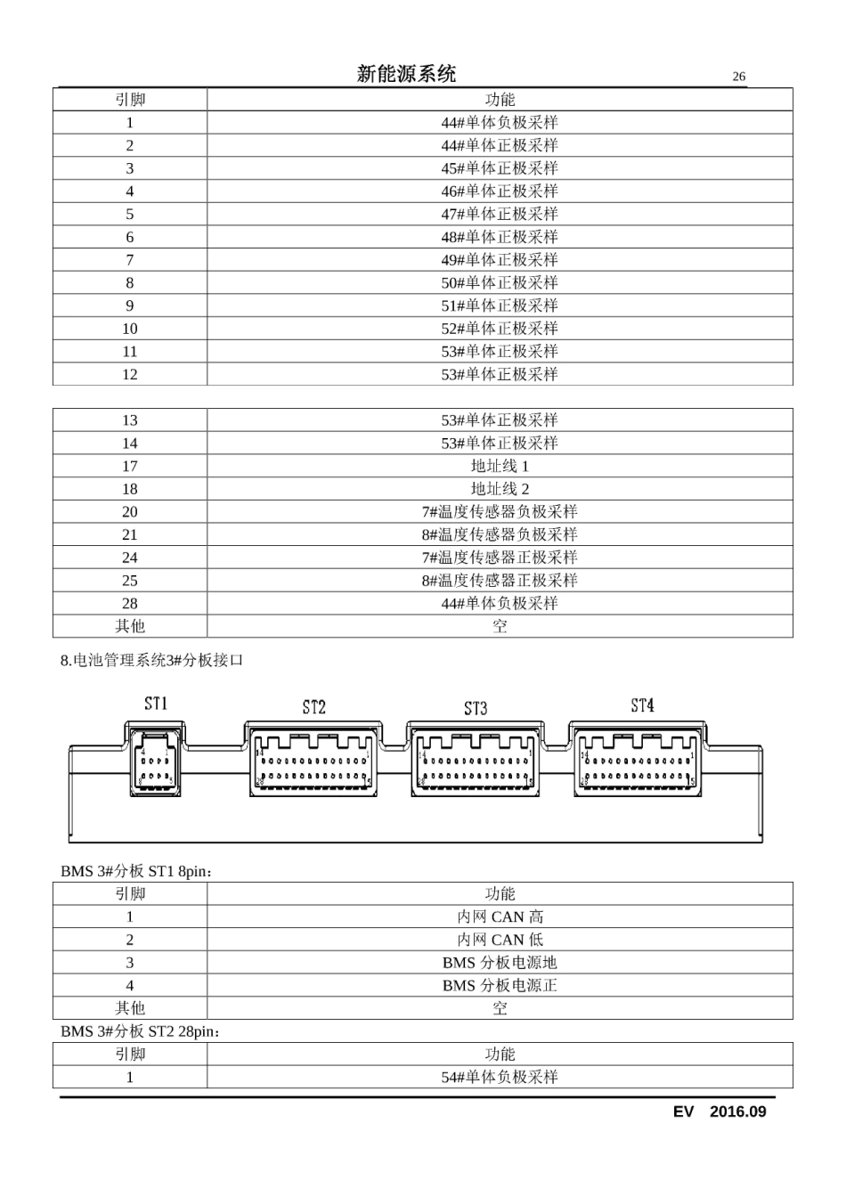 2016款长安奔奔EV新能源维修手册_26-50.pdf_第1页