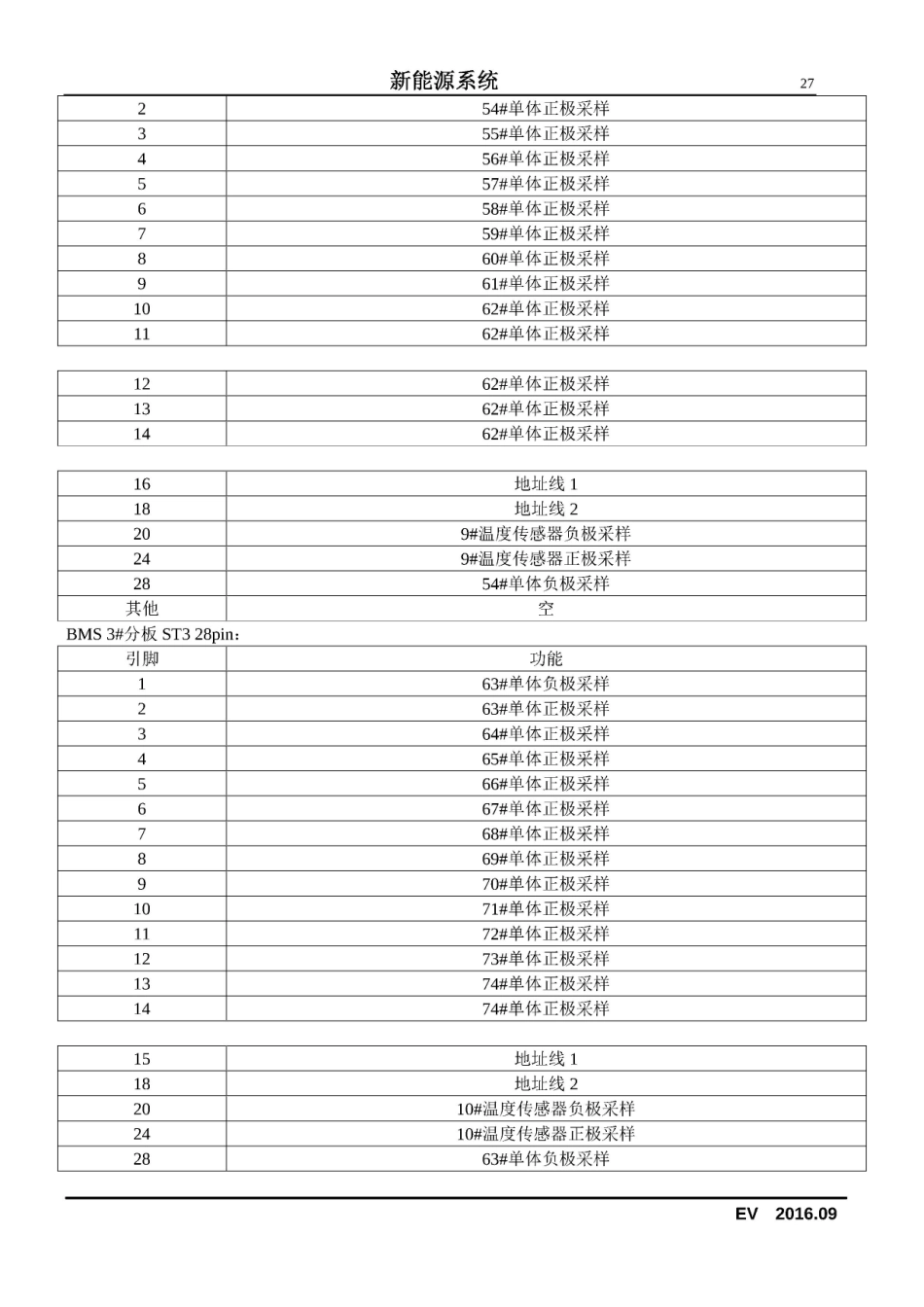 2016款长安奔奔EV新能源维修手册_26-50.pdf_第2页