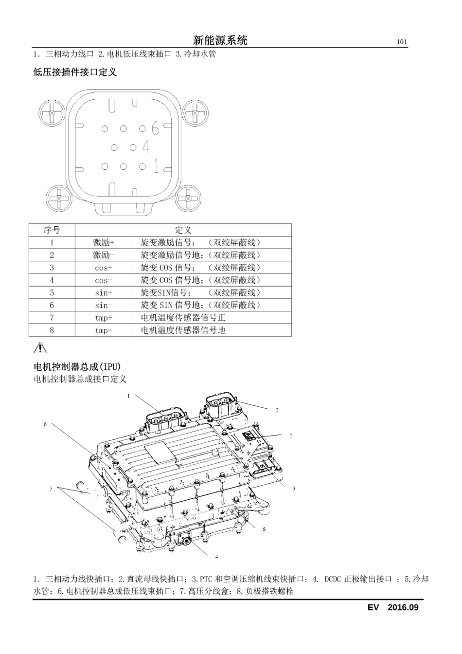 2016款长安奔奔EV新能源维修手册_101-125.pdf_第1页