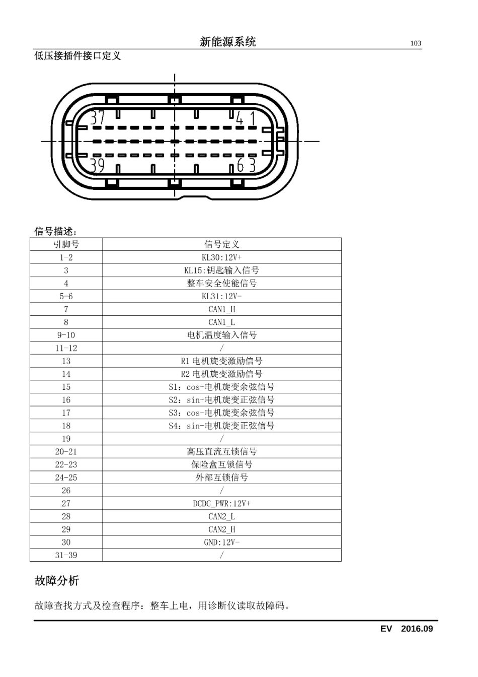 2016款长安奔奔EV新能源维修手册_101-125.pdf_第3页