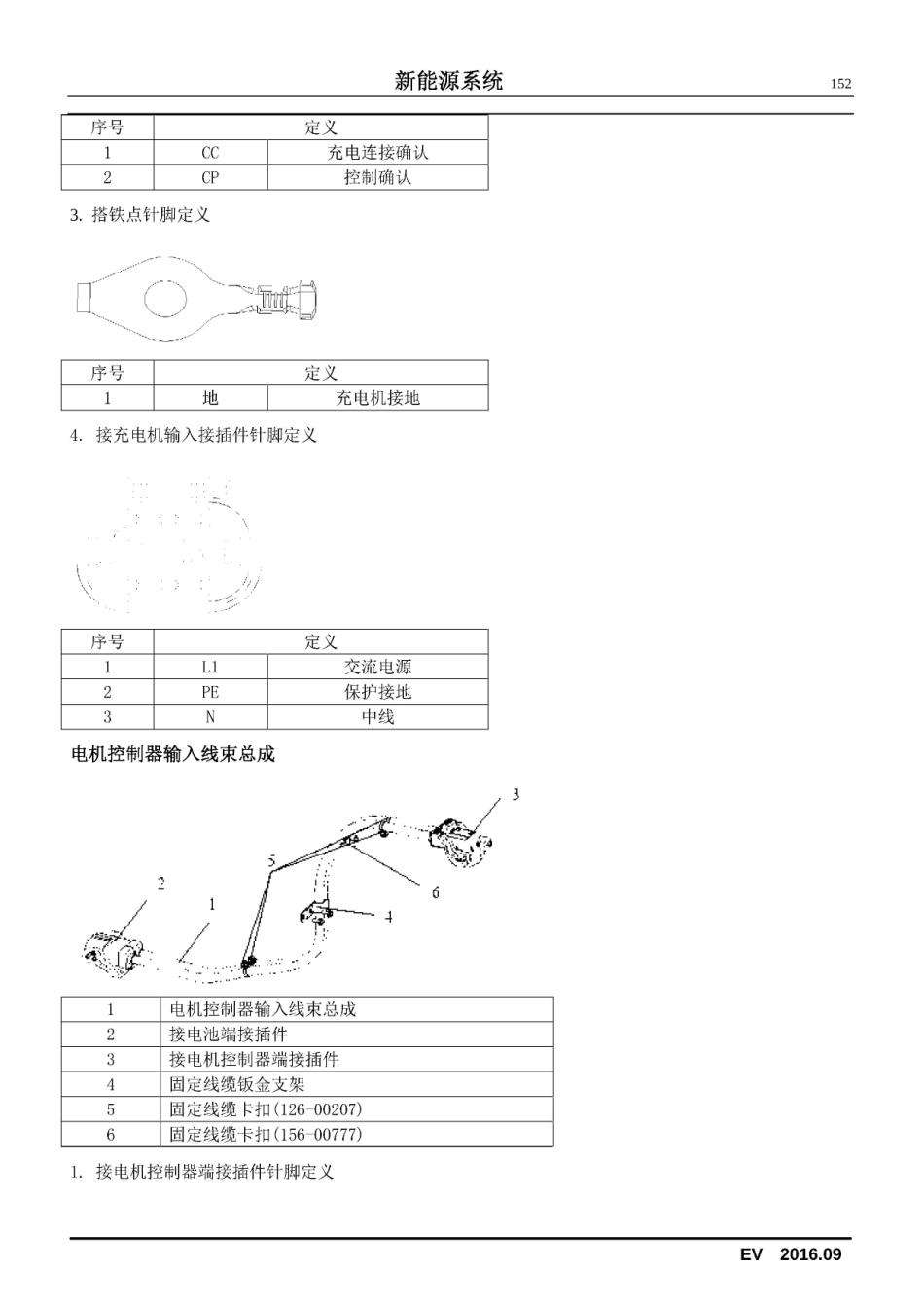 2016款长安奔奔EV新能源维修手册_151-166.pdf_第2页