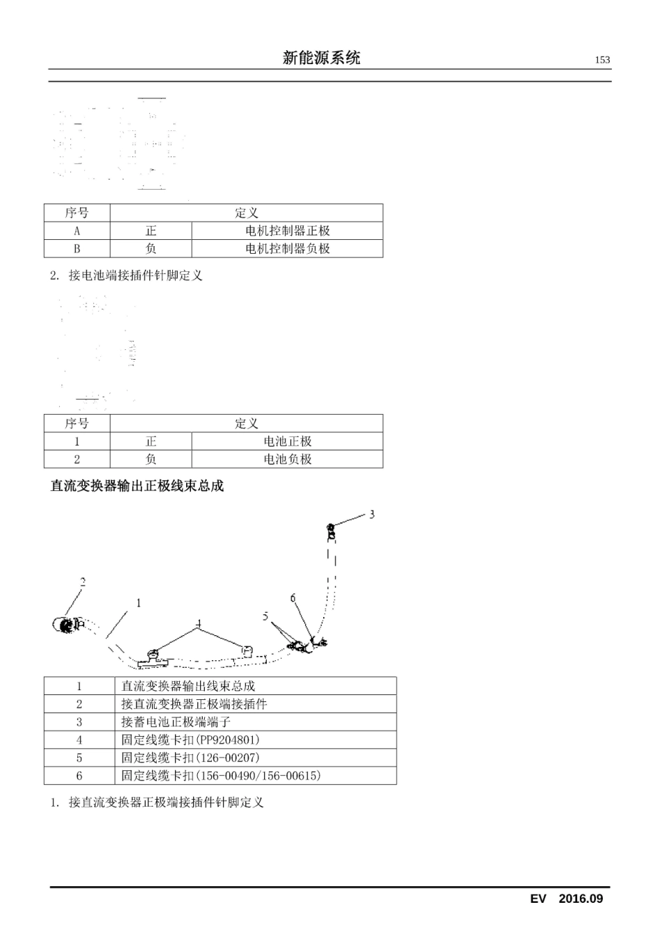 2016款长安奔奔EV新能源维修手册_151-166.pdf_第3页