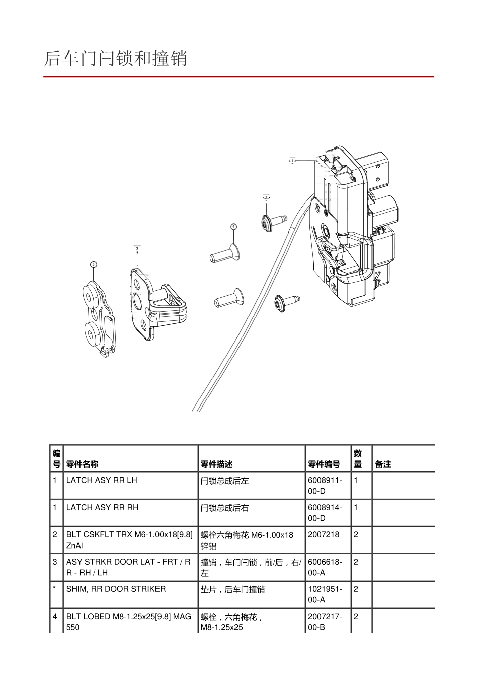 5785 特斯拉Tesla ModelS 维修手册.电路图.零件手册.维修工时.车主手册_1401-1500.pdf_第1页