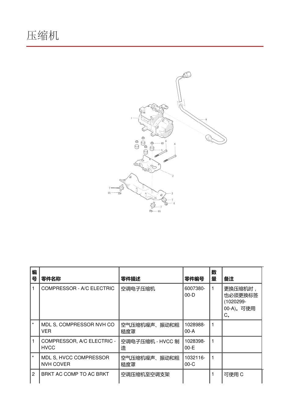 5785 特斯拉Tesla ModelS 维修手册.电路图.零件手册.维修工时.车主手册_1601-1700.pdf_第2页