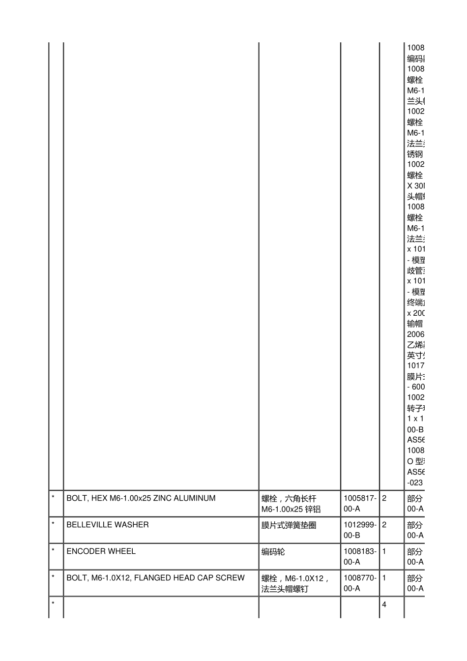 5785 特斯拉Tesla ModelS 维修手册.电路图.零件手册.维修工时.车主手册_1701-1800.pdf_第2页