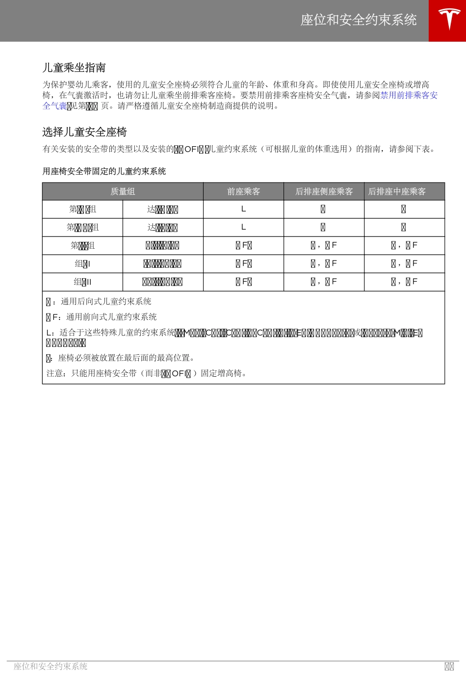 5785 特斯拉Tesla ModelS 维修手册.电路图.零件手册.维修工时.车主手册_1801-1900.pdf_第2页