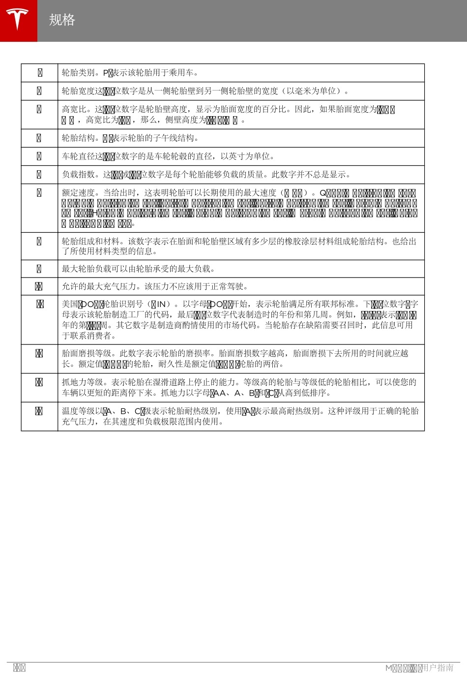 5785 特斯拉Tesla ModelS 维修手册.电路图.零件手册.维修工时.车主手册_1901-2000.pdf_第1页