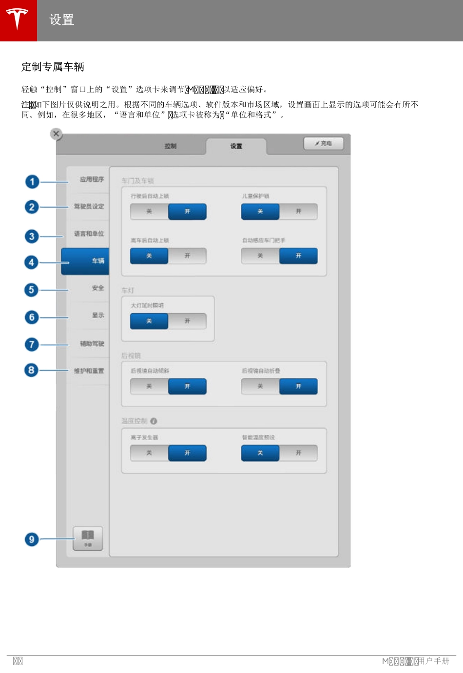 5785 特斯拉Tesla ModelS 维修手册.电路图.零件手册.维修工时.车主手册_2501-2600.pdf_第1页