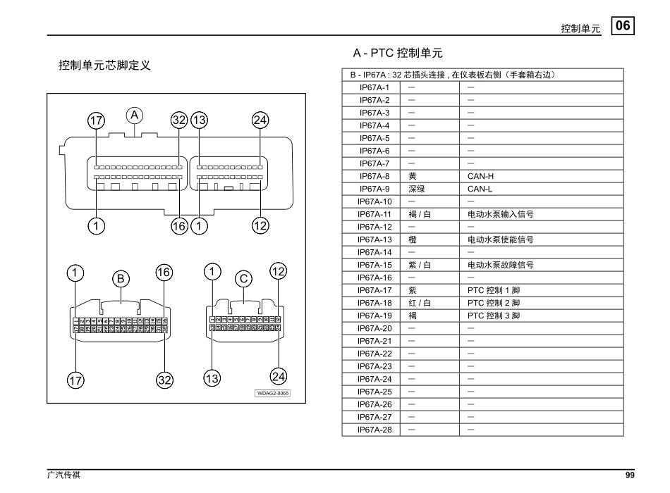 AG2电路图手册V3（2015.11.11）_101-200.pdf_第1页