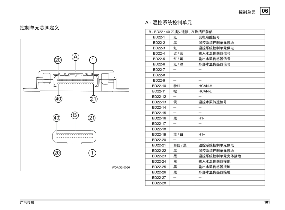 AG2电路图手册V3（2015.11.11）_101-200.pdf_第3页