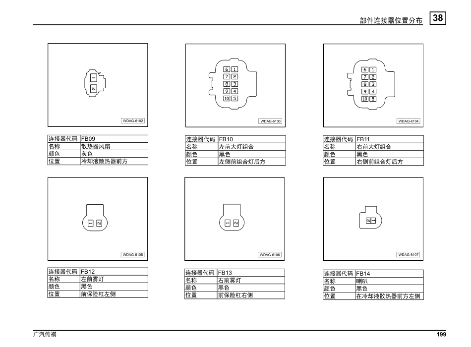 AG2电路图手册V3（2015.11.11）_201-244.pdf_第1页