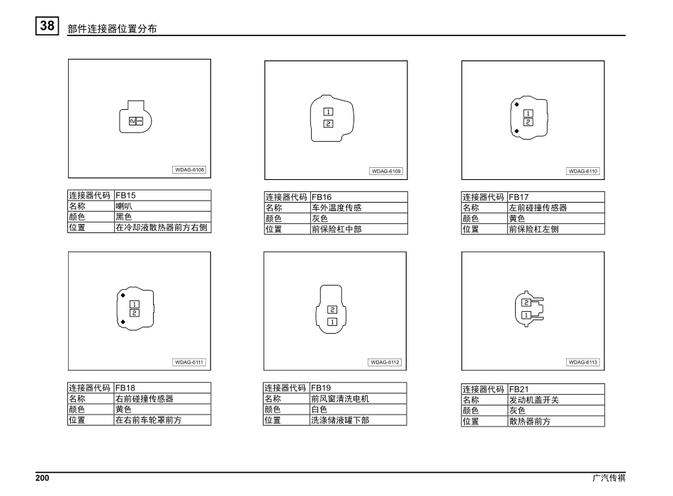 AG2电路图手册V3（2015.11.11）_201-244.pdf_第2页