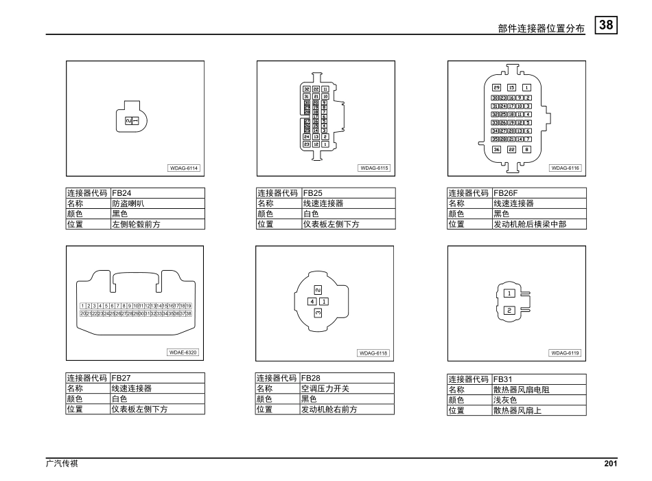 AG2电路图手册V3（2015.11.11）_201-244.pdf_第3页