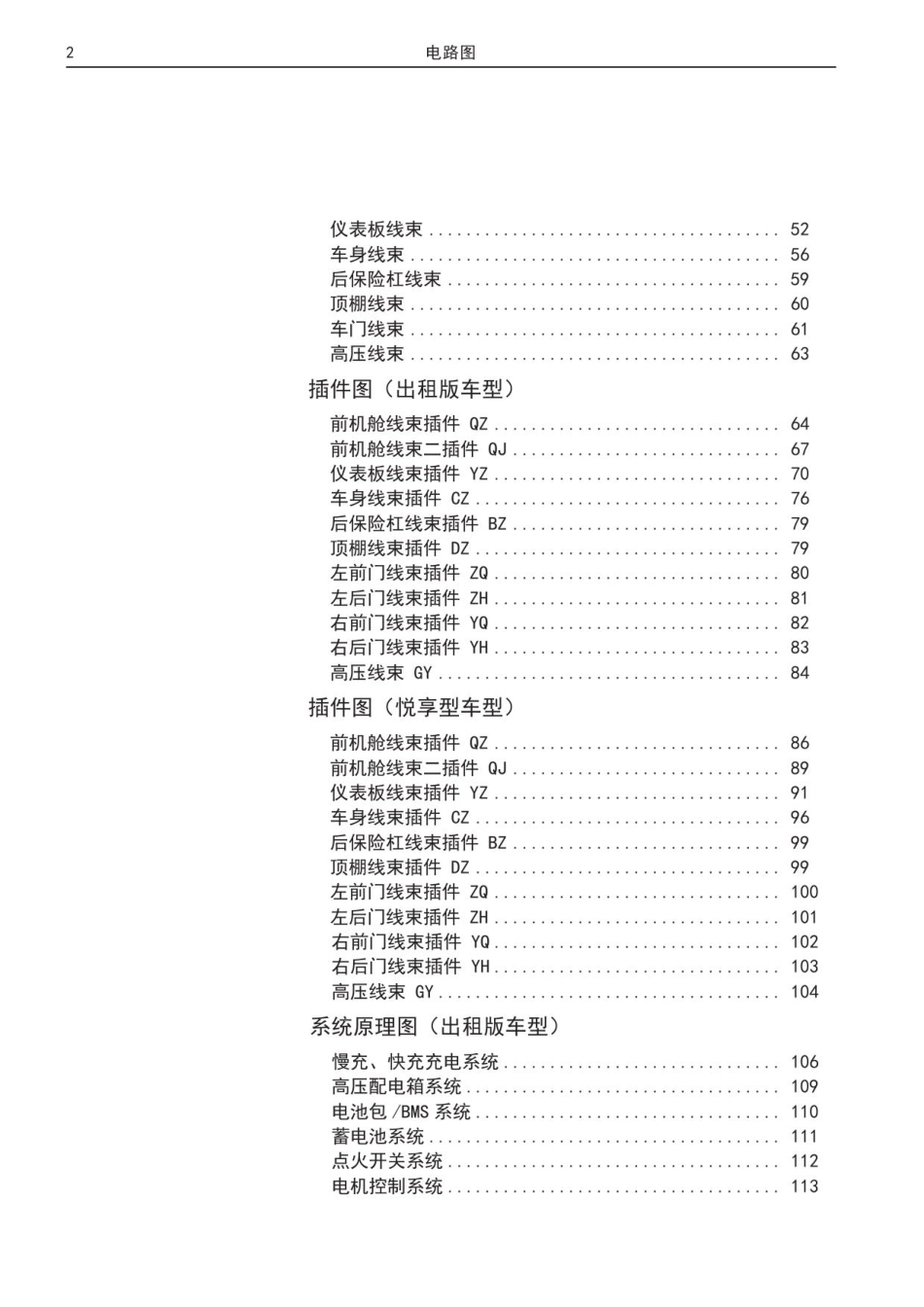 C30EV-维修-电路图_1-50.pdf_第2页