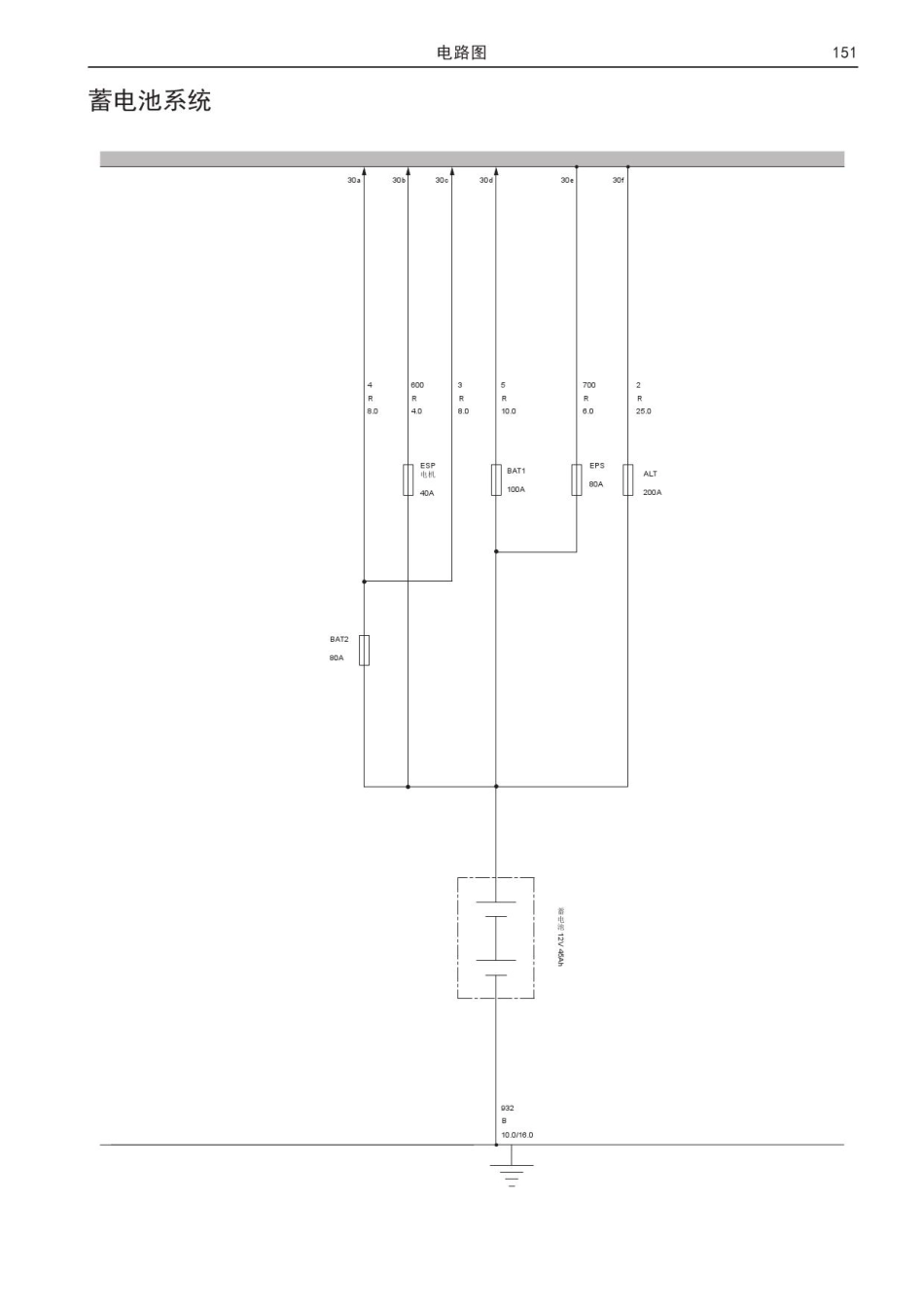 C30EV-维修-电路图_151-190.pdf_第1页