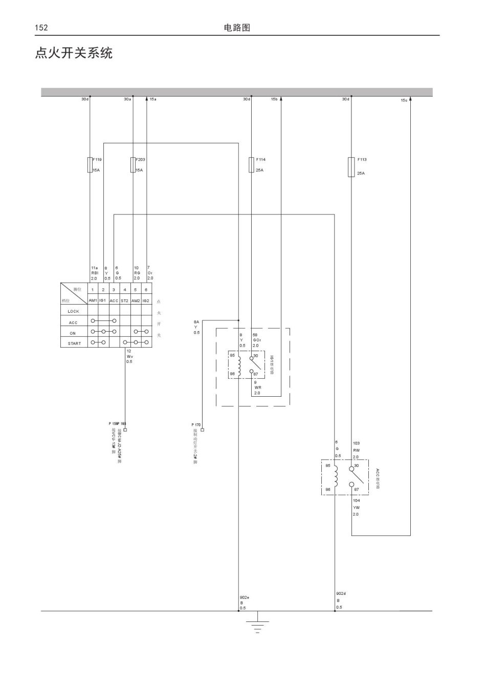 C30EV-维修-电路图_151-190.pdf_第2页
