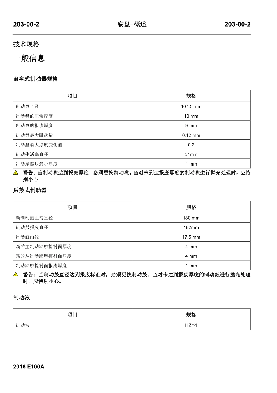 E100A维修手册终稿_101-200.pdf_第2页