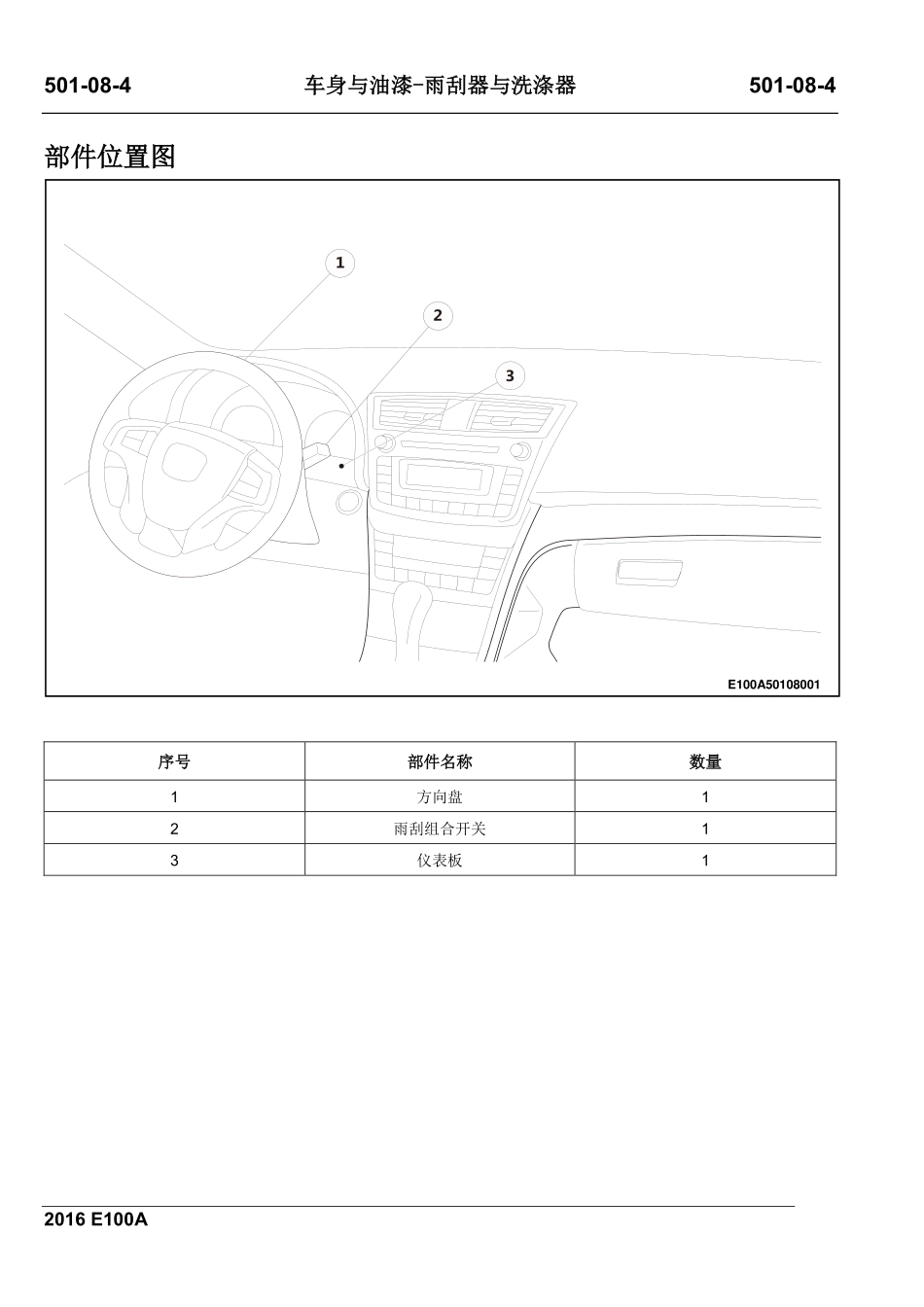 E100A维修手册终稿_401-477.pdf_第2页