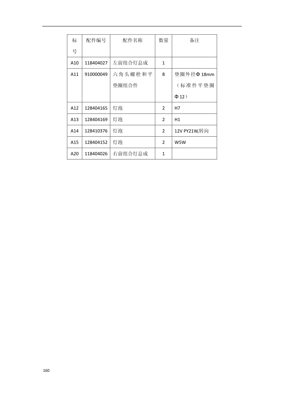 EV160配件图册_166-207.pdf_第1页