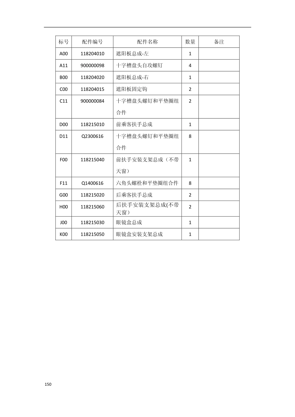 EV200三厢配件图册_151-197.pdf_第2页